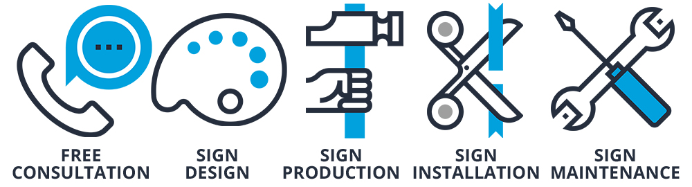 Ebro Sign Company consultation maintenance light blue